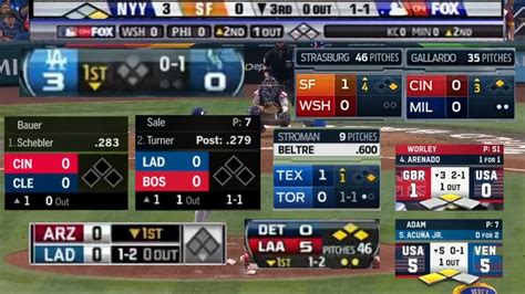 foxsports mlb scores